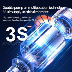 12V 150PSI <b>Car</b> Air Pump Rechargeable Machine Powerful Tire Inflator Pressure <b>Inflatable</b> Pump <b>Car</b> Air Detection - Product Image 6