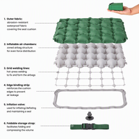 Coussin de siège gonflable d'extérieur, tapis de camping résistant à l'humidité, tapis de voyage léger, coussin de chaise de bureau, 100% polyester, couleur unie