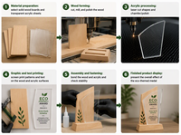 Trophée personnalisé en bois recyclé écologique avec gravure acrylique pour événements d'entreprise