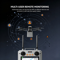 Drone de distribution de marchandises industriel à six axes, sans pilote, pour distribution précise et planification automatique de l'itinéraire