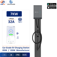 Stasiun Pengisian Daya EV Baru OEM ODM 230V Fase Tunggal Tipe 2 OCPP IP66 Terpasang di Dinding 7kW RFID Card APP CE untuk Bisnis