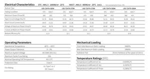 Панель солнечных батарей 580 Вт BC Cell Новый технический Гибридный пассивированный задний контакт - Product Image 2