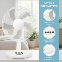 Vente en gros de ventilateurs de table de 16 pouces avec grille en fil métallique, 3 ou 5 pales en plastique, 3 vitesses, ventilateur de bureau électrique pour la maison et le bureau