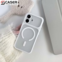 Coque antichoc magnétique transparente dépolie couleur bonbon avec grande fenêtre détachable pour appareil photo, pour iPhone séries 13-18 (vente en gros)