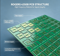 Circuit imprimé Rogers 4350B à 2 couches, haute fréquence, DK 3.48, faible perte, impédance contrôlée, RF micro-ondes, haute vitesse, ENIG