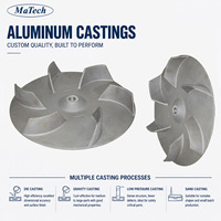 Roue de ventilateur à 7 pales en alliage d'aluminium moulé sur mesure, à impulsion ouverte, moulage par gravité pour équipement de ventilation de pompe à eau industrielle