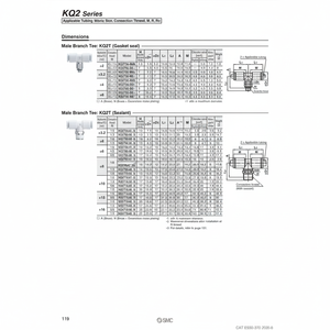 นิวเมติกส์แบบสัมผัสเดียว KQ2T12-03AS ชิ้นส่วนนิวเมติก SMC - Product Image 1