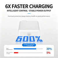 Adaptor Charger Notebook Colokan AC Lepas Pasang 67W 96W 140W Dengan Kabel Pengganti USB C ke Magnetik 3 untuk Laptop Macbook