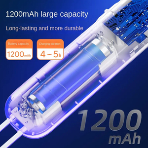 Raqueta Eléctrica Recargable USB para Atrapar Moscas y Mosquitos, Control de Plagas, ¡Gran Oferta! - Product Image 3
