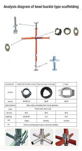 Système d'<span class=keywords><strong>échafaudage</strong></span> en aluminium galvanisé pour la construction, <span class=keywords><strong>échafaudage</strong></span> à clips, <span class=keywords><strong>Layher</strong></span> - Product Image 5