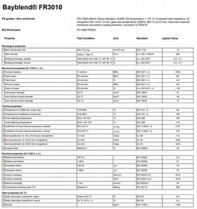 Gránulos de Resina PC/ABS FR3010, Gránulos de Aleación de PC Ignífugos con Agente Desmoldante, Precio por Kg - Product Image 4