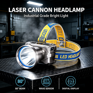 Linterna Frontal LED WOSEN con Sensor Láser Blanco y Pantalla Digital, Alcance de 1000m, Recargable por USB-C, con Zoom y Sensor de Movimiento, para Camping y Caza - Product Image 5