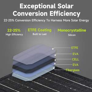 Venta caliente de la UE Sunfield 22% eficiencia 21W negro plegable Flexible impermeable paneles solares 36 celdas almacenamiento de energía portátil - Product Image 4