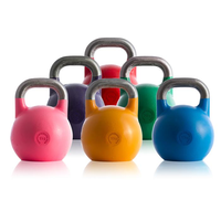 VIGFIT Offre Spéciale – Ensemble de Kettlebells Ajustables en Fonte Revêtues de Néoprène et PVC Semi-Vinyle, Gamme de Poids 8kg-40kg, pour Usage Commercial