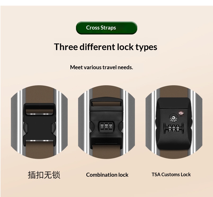 Style de verrouillage par mot de passe