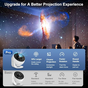 Proyector de Cielo HD 12 en 1, Proyector de Estrellas, Luna y Galaxia, Lámpara Nocturna Realista para Dormitorio, Luces Inteligentes para el Hogar - Product Image 5