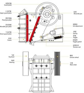 Máquina trituradora de mandíbula diésel, Motor de CA, Control PLC, capacidad máxima de 6 t/h, mineral, piedra, construcción, trituradora de roca, rodamiento de minería de oro - Product Image 5