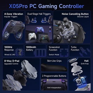 Control de Juego Inalámbrico EasySMX X05 Pro de Tres Modos, Joystick Hall, Gatillo de Dos Etapas, Programación de Macros, Batería de Gran Capacidad, Silencioso, 2.4G, Plástico - Product Image 4
