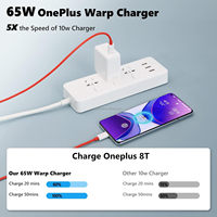 Pour Oneplus 65W PD Warp chargeur rapide USB-C 65W Type c adaptateur secteur charge murale pour One Plus 12R 12 11 9 8 Nord 4 5 CE4 CE3