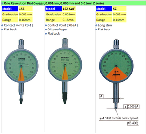 PEACOCK OZAKI Calibrador de Dial Serie Z 15Z con Graduación de 0.001mm, Alta Precisión, Fácil Lectura y Superficie Plana - Product Image 2