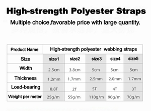<span class=keywords><strong>Sangle</strong></span> en polyester écologique brodée sur mesure de 38 mm et 1,7 mm d'épaisseur, couleur personnalisée, par QIAO - Product Image 3