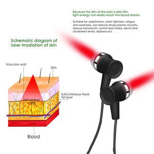 Dispositivo de Irrigación Nasal y de Oídos de Venta Caliente al por Mayor de Fábrica - Product Image 3