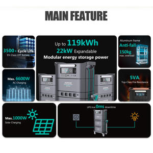 Sorein 7Kwh centrale solaire 7200w centrale électrique portable lifepo4 générateur solaire générateur électrique rechargeable portable - Product Image 5