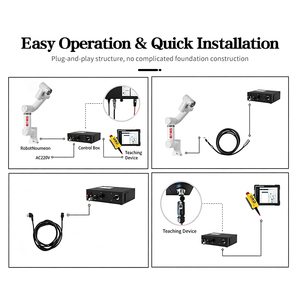 Bras robotisé collaboratif SWJD à 6 axes pour palettisation, charge utile de 30 kg, portée de 1403 mm, 6 degrés de liberté, pour charges lourdes - Product Image 2