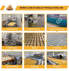 Línea de proceso de galletas de sándwich de oso automático de alta calidad máquina de galletas suaves para comerciales - Product Image 2