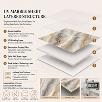 Panneau mural en PVC haute brillance MORLENX, imitation marbre veiné gris et blanc, pour projets hôteliers de luxe