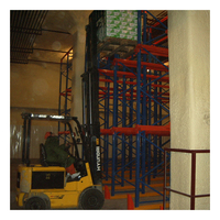Rack drive-in à prix d'usine système de rayonnage traversant à plusieurs niveaux rack d'entrepôt industriel personnalisé système de rayonnage à palettes à usage intensif