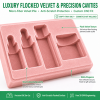Plateau en blister PS coloré sur mesure pour ensembles de flacons de soins de la peau, insert de boîte cadeau cosmétique, emballage thermoformé OEM