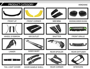 Honghang fabrication Autlaco pièces de rechange protecteur de carrosserie, lèvre de diffuseur de pare-chocs arrière universel de nouveau Style pour tous les types de voitures <span class=keywords><strong>E</strong></span> - Product Image 6