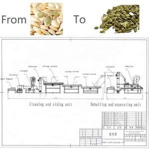 150KG all'ora di fabbrica di canapa/girasole/semi di Pumkin che smistano le macchine Per sbucciare - Product Image 3