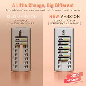 Cargador de Baterías Recargables EBL de 8 Bahías, 1.2V NiMH AA 2800mAh AAA 1100mAh, 4 Unidades Reutilizables, 1.2V NiMH 4 Unidades AAA 1100mAh - Product Image 5