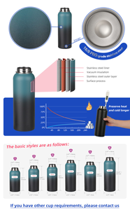 Đi xe đạp đi bộ đường dài tuyệt vời! 32oz nước bằng thép không gỉ chai đôi tường rộng miệng rơm thể thao căng tin thiết kế mới kích thước lớn 2L - Product Image 3