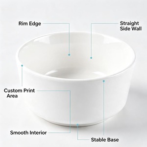 Tazón de Melamina Personalizable de 17 cm con Patrones Impresos – Apto para Alimentos, Apto para Lavavajillas, Libre de BPA para Niños y Uso Comercial - Product Image 6
