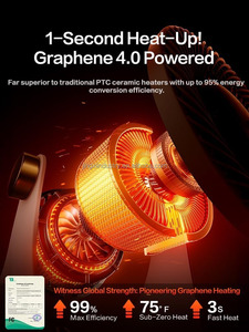 Portable <b>Small</b> Heaters for Indoor Use, Electric <b>Desk</b> Heater with Overheat Mini Personal Heaters for Home Office Workspace - Product Image 3