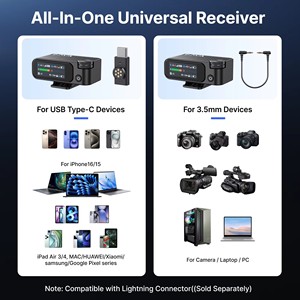 ไมโครโฟนไร้สายแบบหนีบปกเสื้อ BOYA BOYAMIC 2 ระดับมืออาชีพ สำหรับ <span class=keywords><strong>iPhone</strong></span> USB-C Android กล้อง สำหรับการถ่ายทอดสด บันทึกเสียง วิดีโอบล็อก - Product Image 6