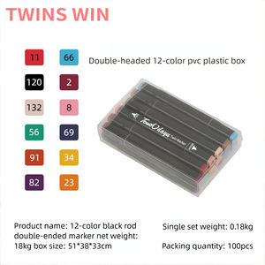 Set di Pennarelli Professionali per Disegno e Pittura, Asciugatura Rapida, Resistenti allo Sbiadimento, a Doppia Punta, Permanenti, a Vernice Acrilica - Product Image 5