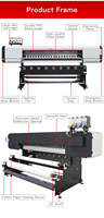 LOCOR Imprimante textile directe impression numérique 1.8m ou 1.6m 1.6m prix de la machine d'impression textile