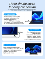 Nouvel Extenseur HDMI Sans Fil 4K 200M, Émetteur-Récepteur Audio Vidéo Sans Fil Plug and Play Compatible TV/PC/Projecteur