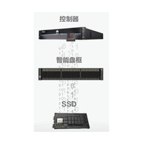 新的OceanStor Dorado 6800/18500 V6/18800 V6全闪存服务器存储服务器