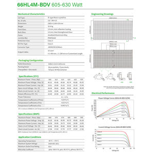 Pannello Solare Bifacciale Tipo N 132 (66*2) Celle in Lega di Alluminio Anodizzato 605-630 W - Product Image 3