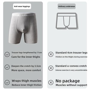 <span class=keywords><strong>Boxer</strong></span> da Uomo in Cotone Traspirante Anti-Sfregamento, <span class=keywords><strong>Taglie</strong></span> <span class=keywords><strong>Forti</strong></span> Extra-Large, Stile Sportivo a Gamba Lunga - Product Image 3