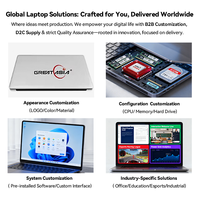 Ordinateur Portable Professionnel Neuf 14 Pouces, Windows 10/11, 6 Go RAM, Intel N4000, Abordable