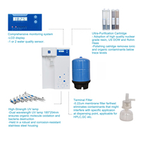 20L d'eau pour laboratoire, école, laboratoire, équipement d'eau distillée Ultra-pure, Machine à eau désionisée