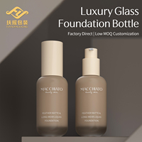 Botol Kosmetik Kaca Bulat Frosted 30ml untuk Toner Wajah, Skincare, Makeup, Foundation Cair, Custom, MOQ Rendah, Sablon Layar
