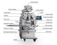 Machine à claquettes automatique Commercial, pour claquettes, haute capacité, 120 pièces/min, livraison gratuite