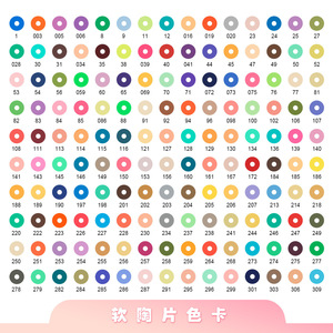 Nouvel Arrivage Direct Usine Transfrontalier : Tranches de Pâte Polymère 6mm, Pièces Libres, Perles Artisanales, Logo Totem, Colorées, DIY - Product Image 2